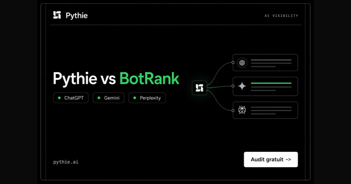 Pythie face à BotRank, comparatif de visibilité IA
