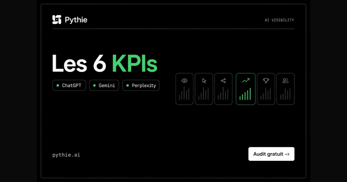 Carte Pythie « Les 6 KPIs » : une rangée de six tuiles de statistiques dont une émeraude.