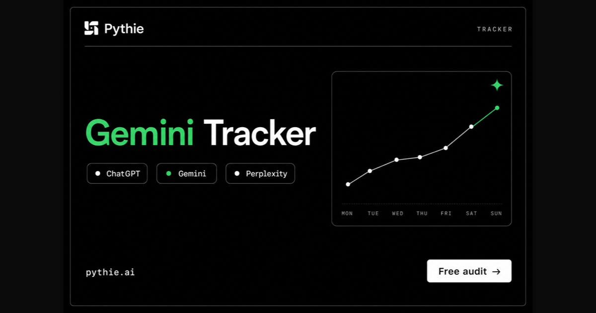 Pythie card “Gemini Tracker”: an ascending tracking line ending in an emerald dot, with a Gemini star.