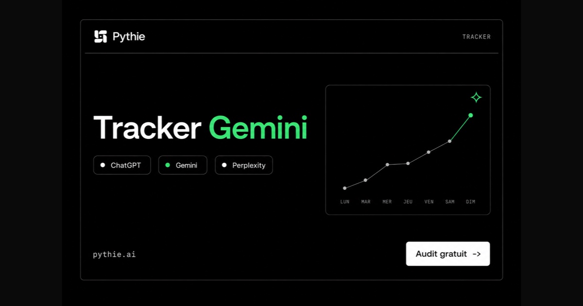 Carte Pythie « Tracker Gemini » : une courbe de suivi ascendante terminée par un point émeraude, avec une étoile Gemini.