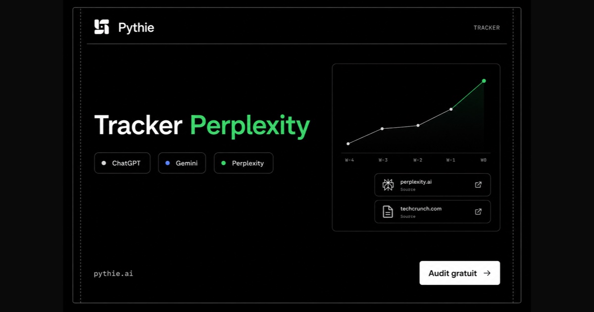 Carte Pythie « Tracker Perplexity » : une courbe de suivi ascendante et deux cartes de sources citées.
